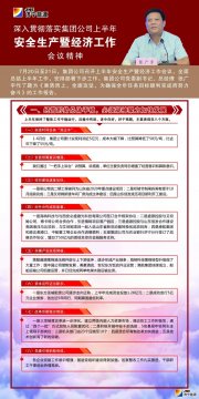 一图读懂拼搏在线官方网站-拼搏（中国）公司上半年安全生产暨经济工作会议精神要点
