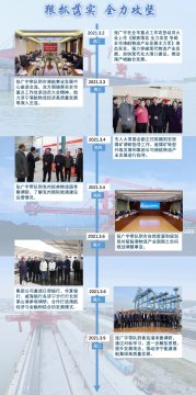 全力决胜攻坚在行动丨张广宇带队到山东港口拼搏在线官方网站-拼搏（中国）青岛港考察调研