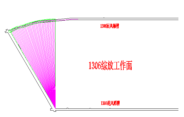 1639125006967639.png 2021.12.3金桥煤矿:秦士卫(李兴建)新闻选题——金桥煤矿顺利完成1306综放工作面扇形初期开采(秦士卫)(1).png