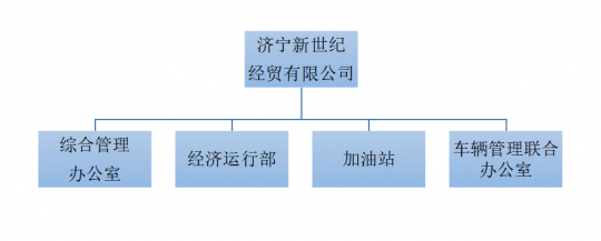 拼搏在线官方网站-拼搏（中国）
新世纪经贸有限公司 2021年第一季度主要财务信息公告