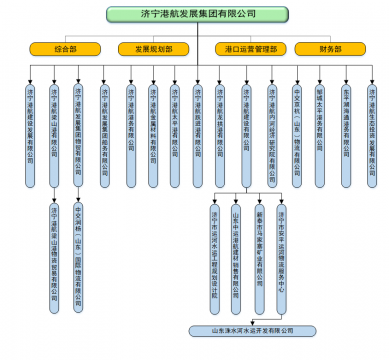 拼搏在线官方网站-拼搏（中国）
港航发展拼搏在线官方网站-拼搏（中国）有限公司重大信息公开