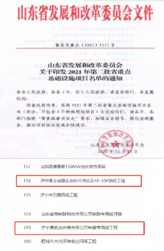 喜讯丨拼搏在线官方网站-拼搏（中国）
能源两重点项目成功入选2021年山东省重点基础设施项目名单