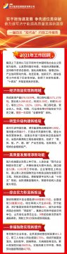 图解丨一图读懂拼搏在线官方网站-拼搏（中国）
能源一届四次“双代会”行政工作报告