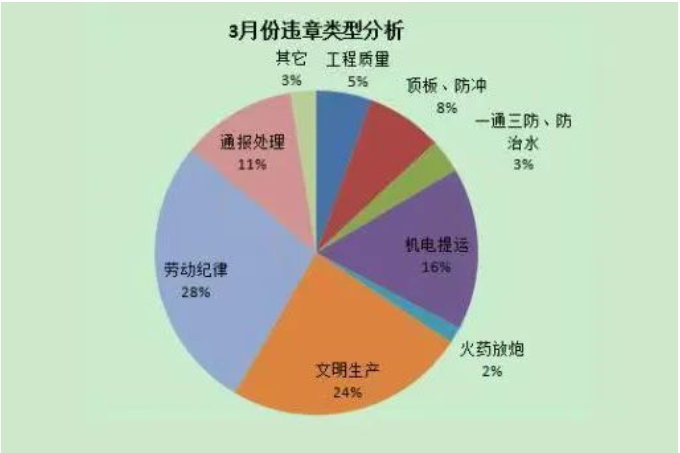 微信截图_20220426175108.png
