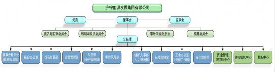 拼搏在线官方网站-拼搏（中国）
能源发展拼搏在线官方网站-拼搏（中国）2022年预算信息公告