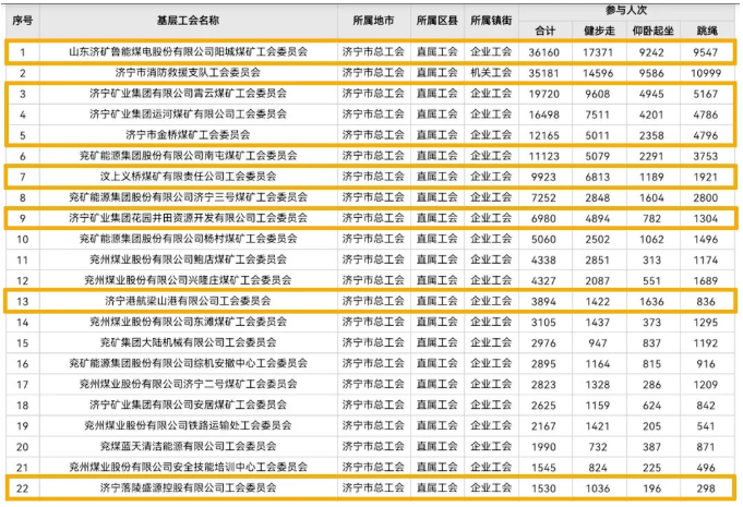 微信截图_20220716142237.png