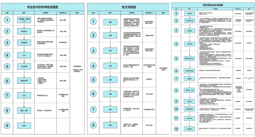 微信截图_20221005092439.png