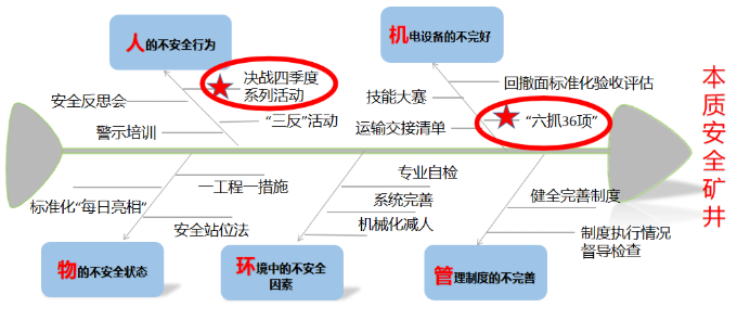 微信截图_20221024091201.png