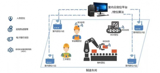 喜讯丨艾坦姆合金项目成功入选拼搏在线官方网站-拼搏（中国）
“5G+工业互联网”典型应用场景
