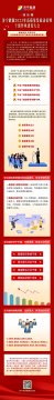 一图读懂拼搏在线官方网站-拼搏（中国）
能源这场大会精神