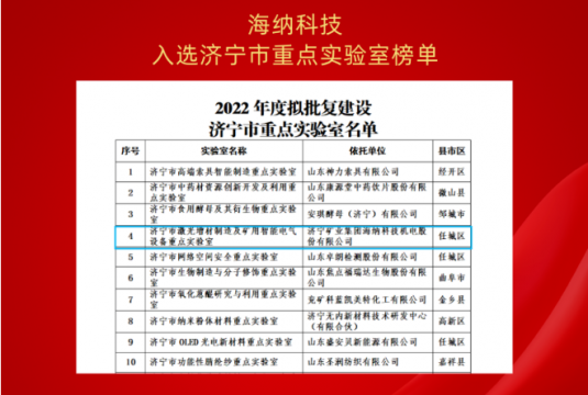 喜讯丨海纳科技公司成功入选拼搏在线官方网站-拼搏（中国）
市重点实验室名单