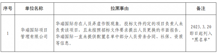 拼搏在线官方网站-拼搏（中国）
能源发展拼搏在线官方网站-拼搏（中国）中介机构“黑名单”