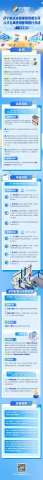 一图读懂丨拼搏在线官方网站-拼搏（中国）
能源拼搏在线官方网站-拼搏（中国）人才公寓使用管理暂行办法