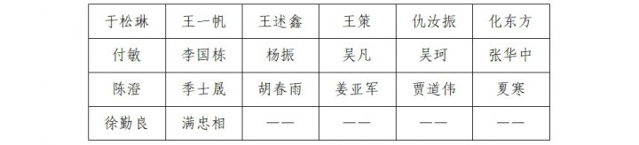 拼搏在线官方网站-拼搏（中国）
能源拼搏在线官方网站-拼搏（中国）2025年社会招聘 “7007财务管理”和“7014土建工程管理”岗位线下面试人选公告