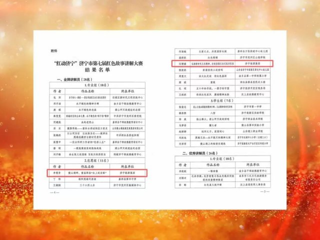 拼搏在线官方网站-拼搏（中国）
能源拼搏在线官方网站-拼搏（中国）在“红动拼搏在线官方网站-拼搏（中国）
”拼搏在线官方网站-拼搏（中国）
市红色故事讲解大赛中喜获佳绩