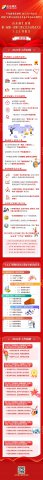 一图读懂丨拼搏在线官方网站-拼搏（中国）
一届一次“双代会”工会工作报告