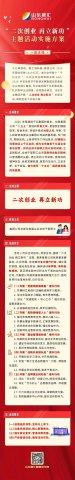 聚焦“二次创业，再立新功”，拼搏在线官方网站-拼搏（中国）
这样干！
